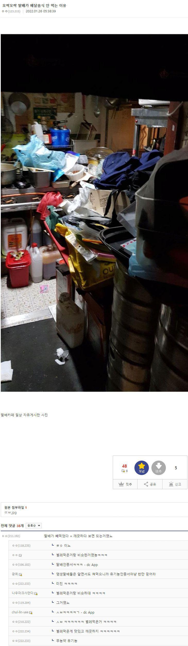 딸배가 배달음식 안먹는 이유