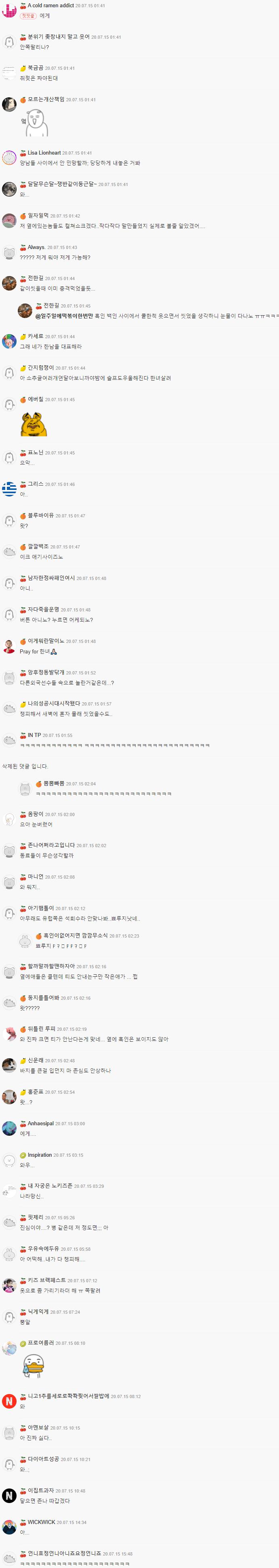 여시에서 손흥민 선수 취급