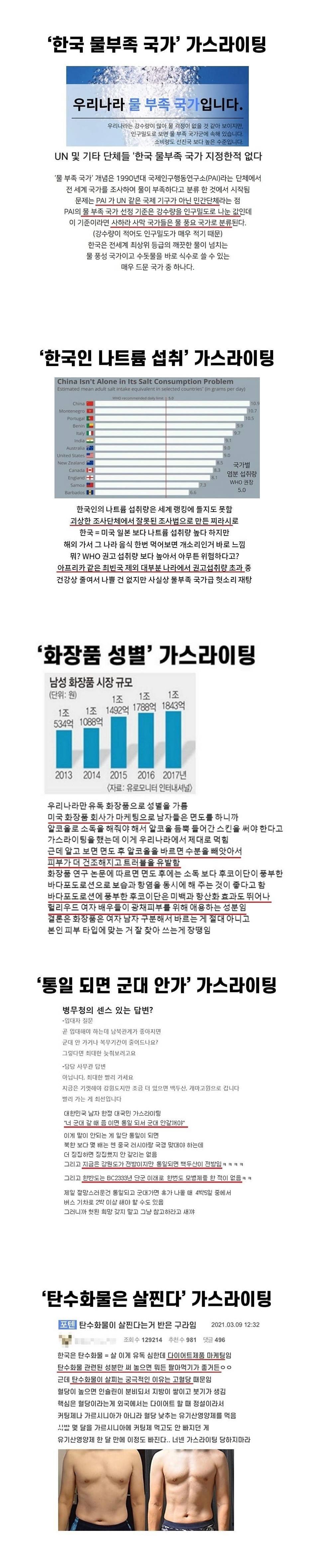 이제 안먹히는 가스라이팅