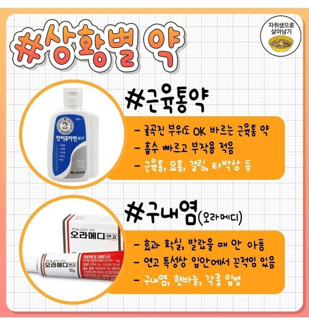 상황별로 다른 바르는 약 사용법 총 정리