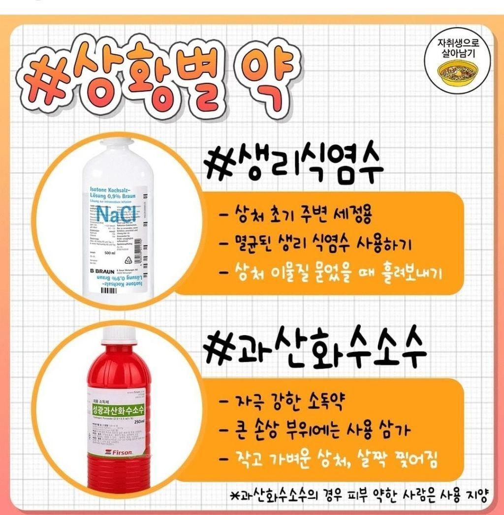 상황별로 다른 바르는 약 사용법 총 정리