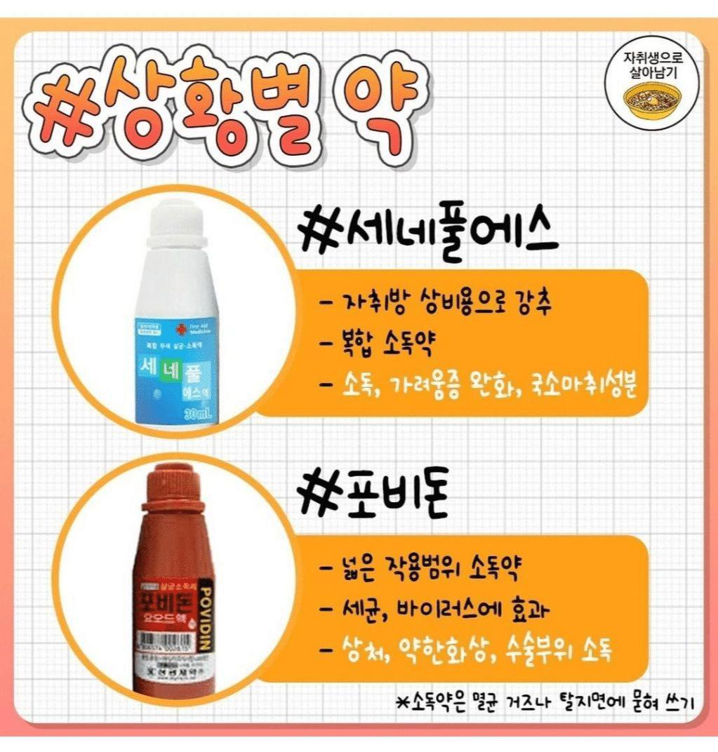 상황별로 다른 바르는 약 사용법 총 정리