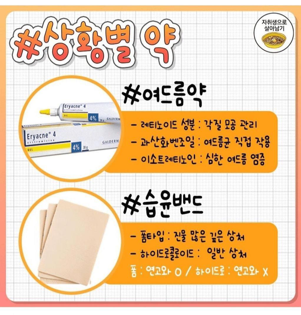 상황별로 다른 바르는 약 사용법 총 정리