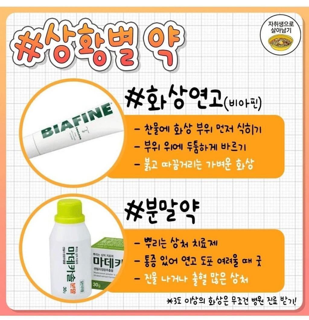 상황별로 다른 바르는 약 사용법 총 정리