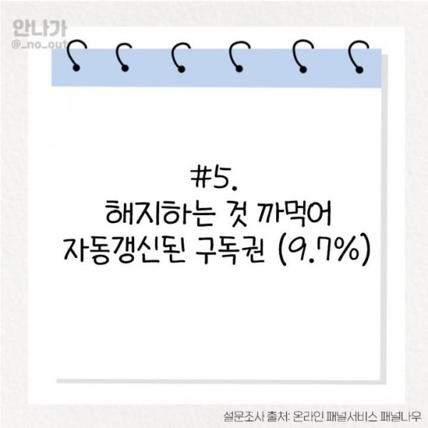아깝게 느껴지는 멍청 비용 TOP 8.jpg