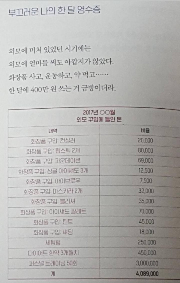 여자들이 돈을 못 모으는 이유