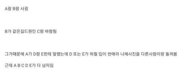 지금 난리난 리벤지 포르노 사건(어질어질하다)