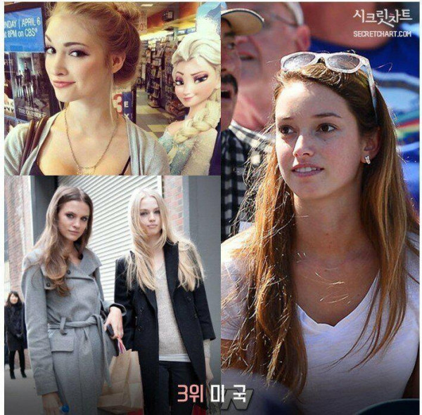 전 세계에서 원나잇 많이 하는 나라 탑10
