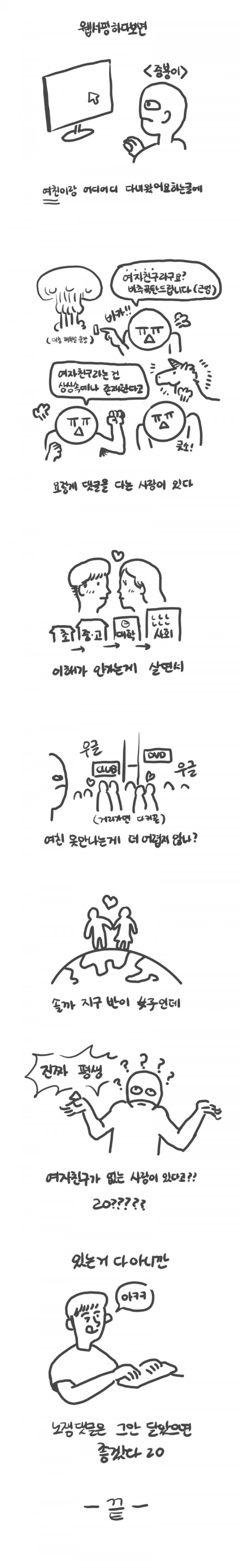 여친 없는 사람 특징