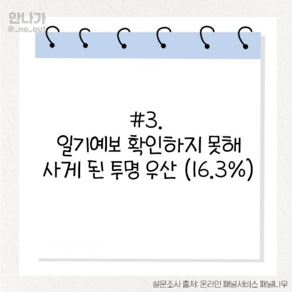 아깝게 느껴지는 멍청 비용 TOP 8.jpg