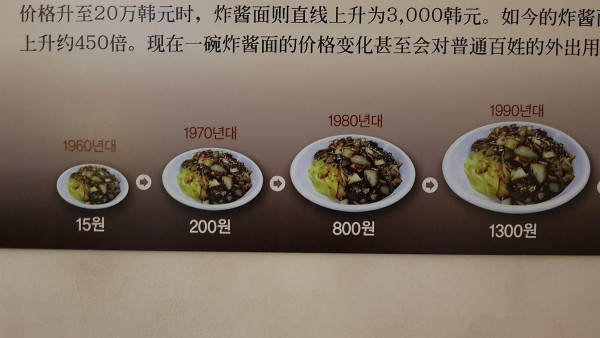 그 시절 배달음식 가격