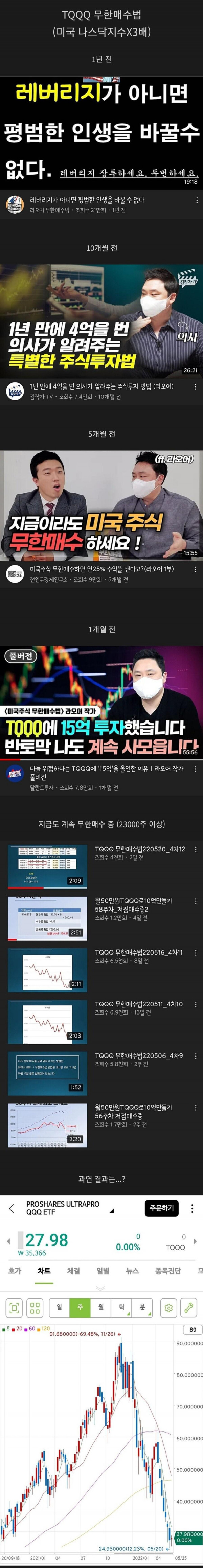 미국주식 TQQQ에 인생을 건 의사ㄷㄷ