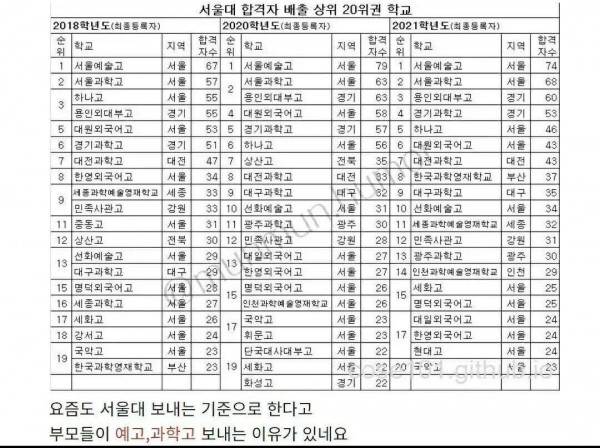 최근 