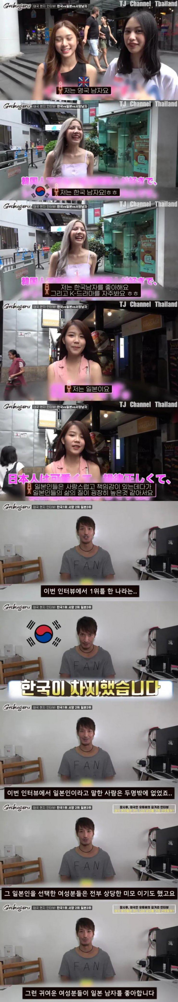 태국여자가 선호하는 외국남자