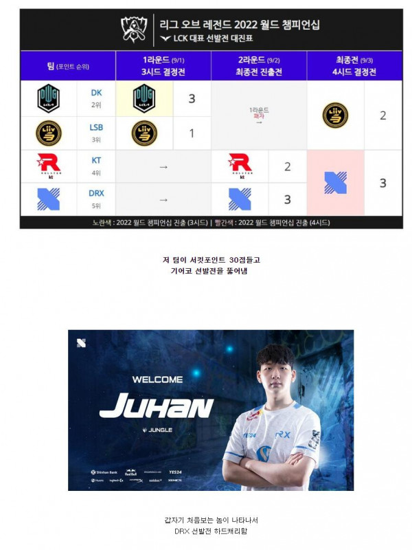 롤판 역사상 가장 끔찍한 인간상성.......JPG