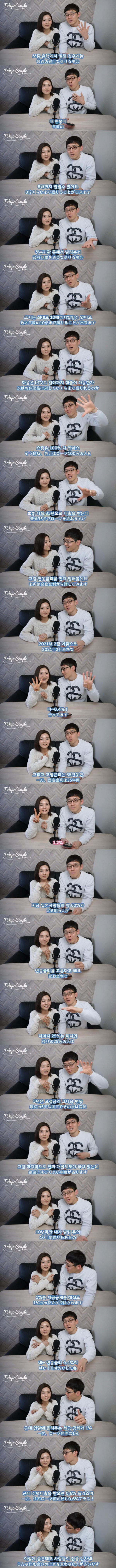 일본의 주택담보대출 금리
