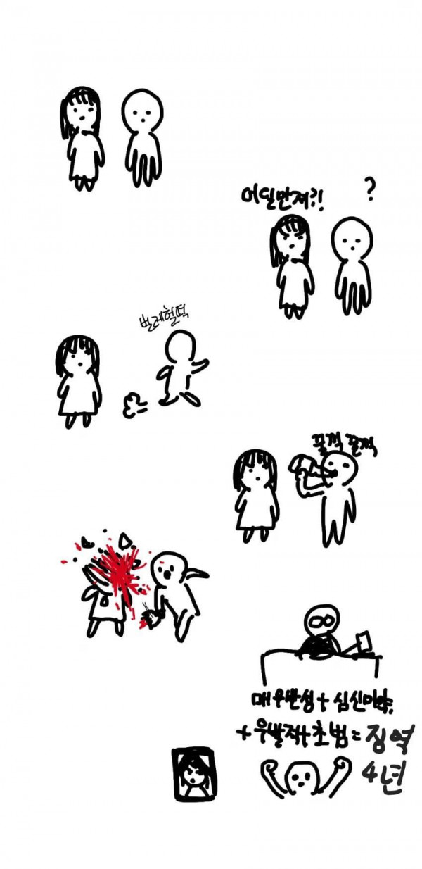 성폭행 무고 당할 때 꿀팁