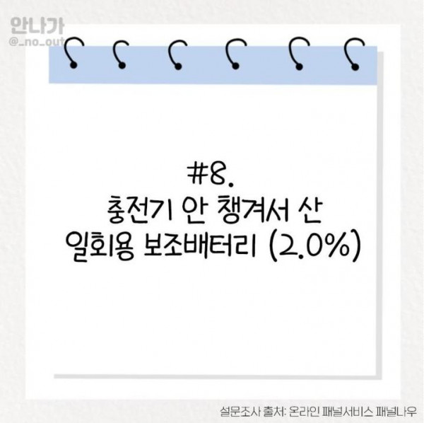 아깝게 느껴지는 멍청 비용 TOP 8.jpg