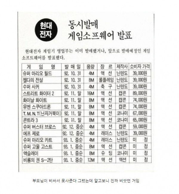 시급 900원 시절 게임가격.JPG