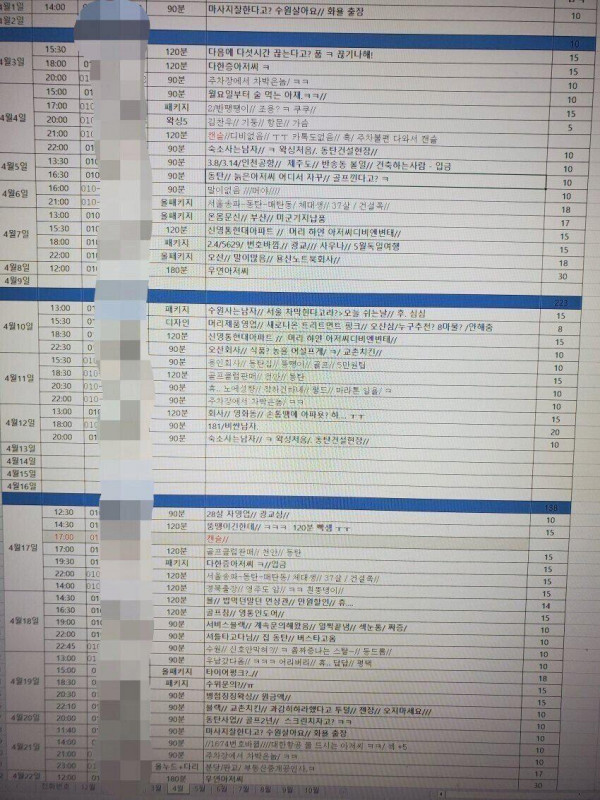 어느 업소녀의 손님 명단 관리