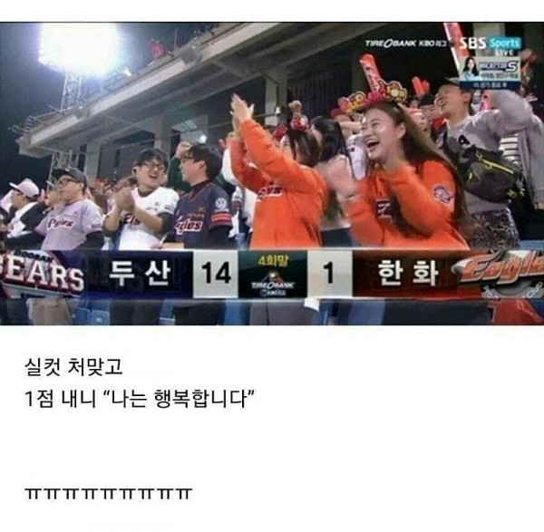 오늘자 국내증시 상황