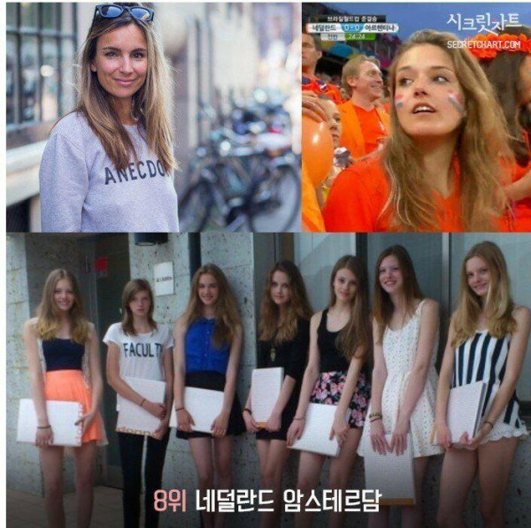 전 세계에서 원나잇 많이 하는 나라 탑10