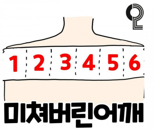 어좁이 확인법