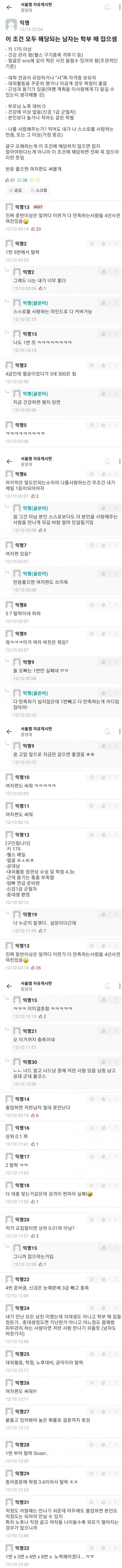 여자들이 학생 때 잡아야 하는 남자
