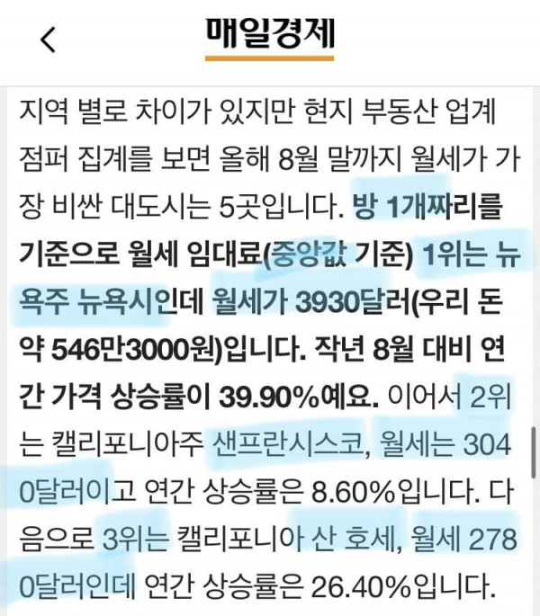 미국 대도시 월세 수준