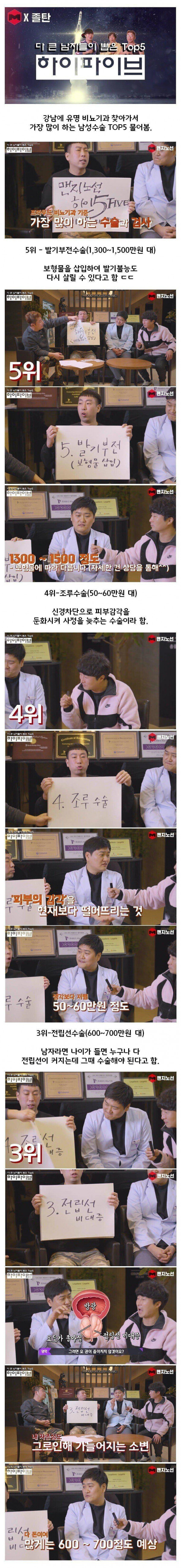 남자들이 뽑은 TOP 5.jpg