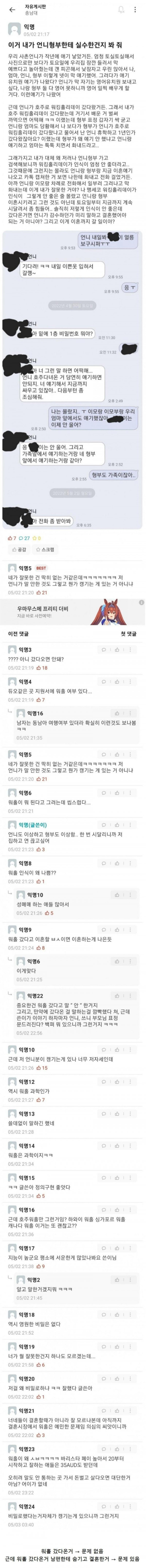 누가 잘못한거냐??