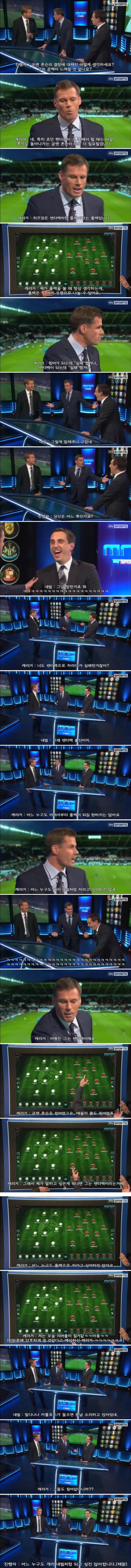 현재 전세계에 제대로된 풀백이 없는 이유