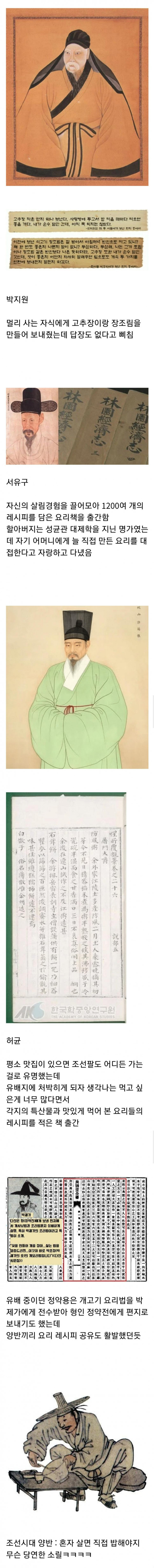 조선시대 홀아비 양반들의 식사 해결법