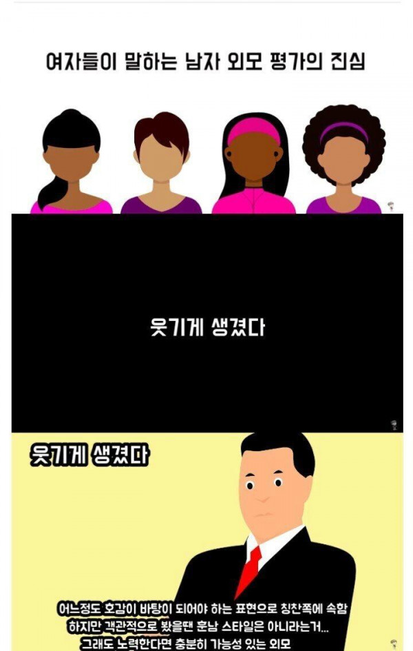 여자들이 말하는 남자 외모 평가의 진심