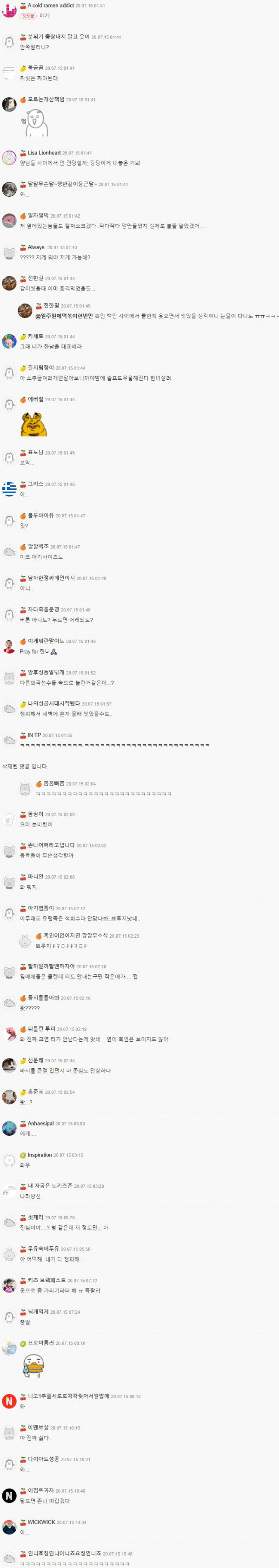 여시에서 손흥민 선수 취급
