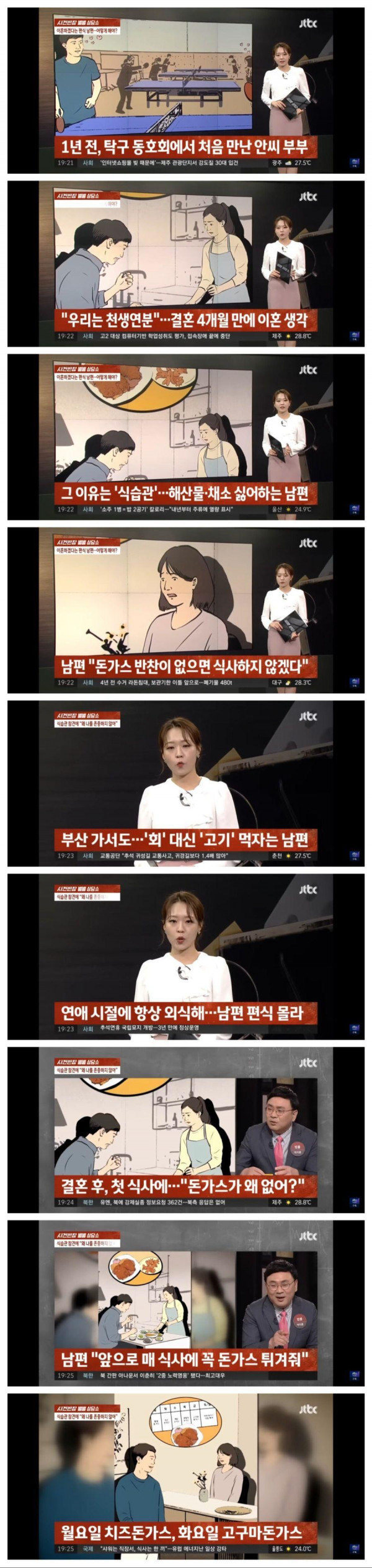 돈가스 광인 남편 때문에 이혼