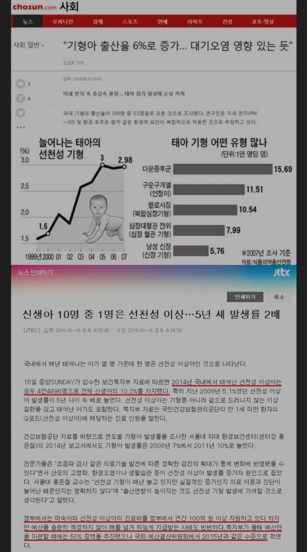 한국내 기형아 출산율 10.3% 기록