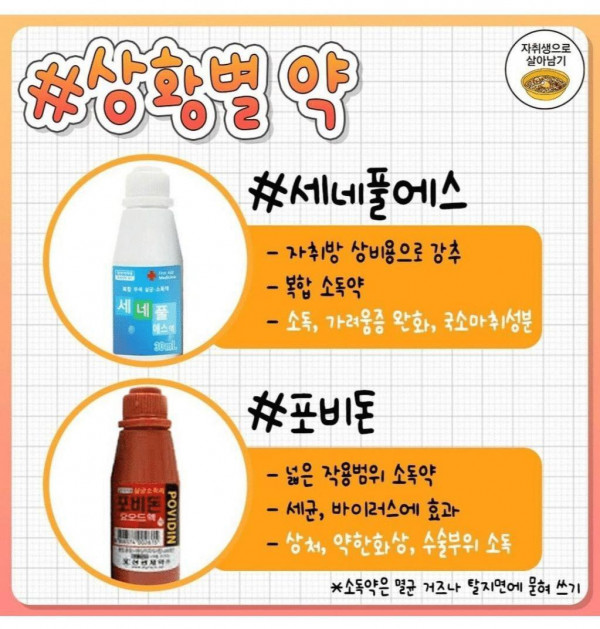 상황별로 다른 바르는 약 사용법 총 정리