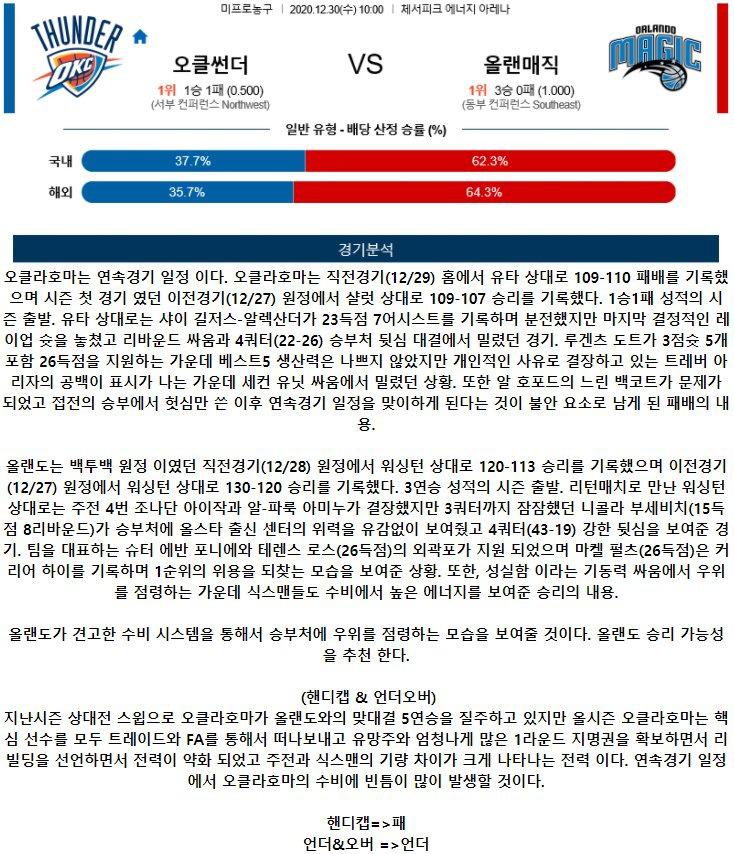 오클라호마.jpg