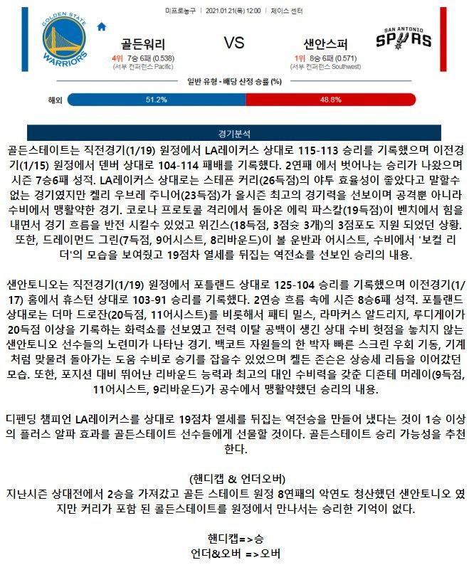 골든스테이트.jpg