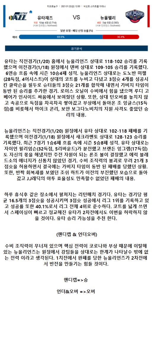 2021년1월22일 유타 재즈 뉴올리언즈 펠리컨스.png