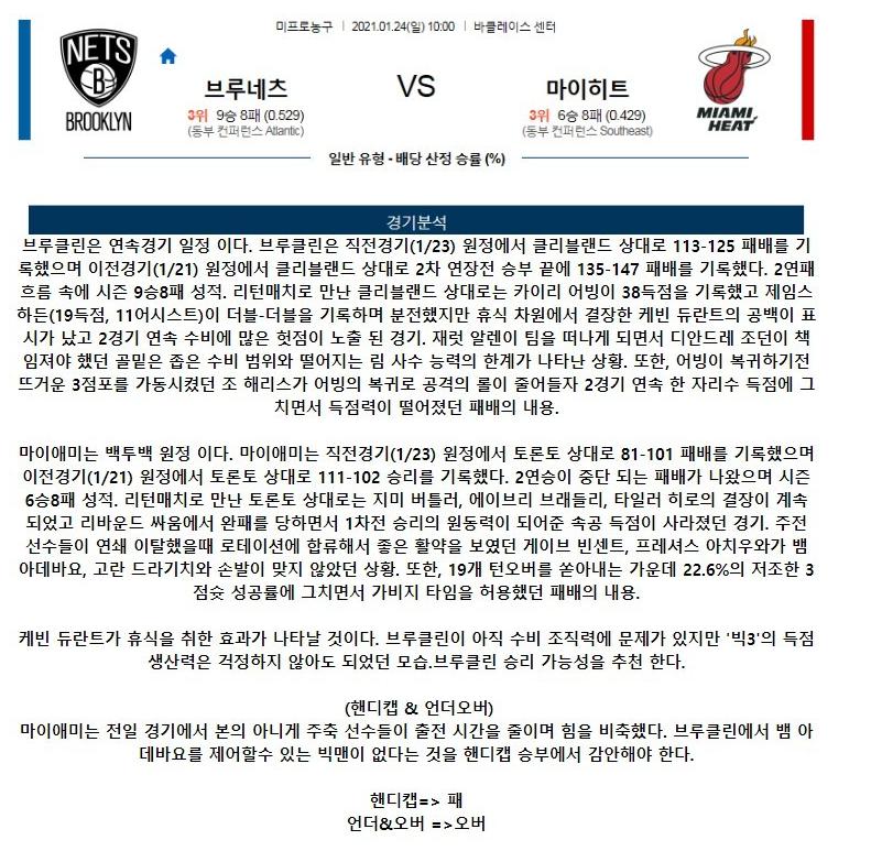 2021년1월24일 브루클린 네츠 마이애미 히트.png