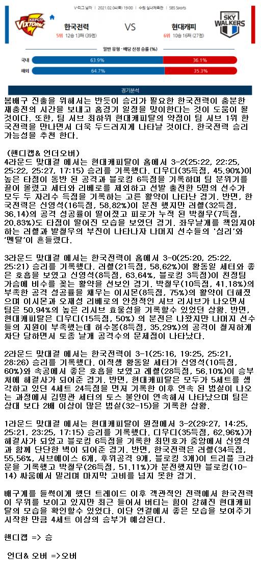 2021년2월4일 한국전력 빅스톰 현대캐피탈 스카이워커스.png