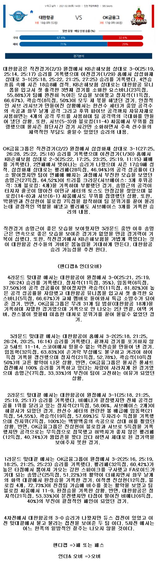 2021년2월6일 대한항공 점보스 OK금융그룹 읏맨.png