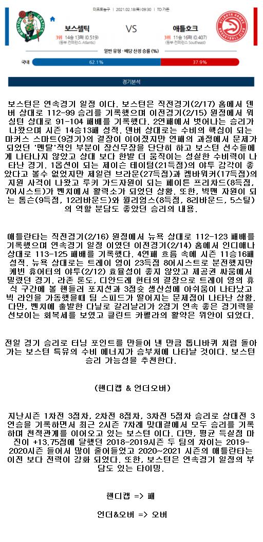2021년2월18일 보스턴 셀틱스 애틀랜타 호크스.png