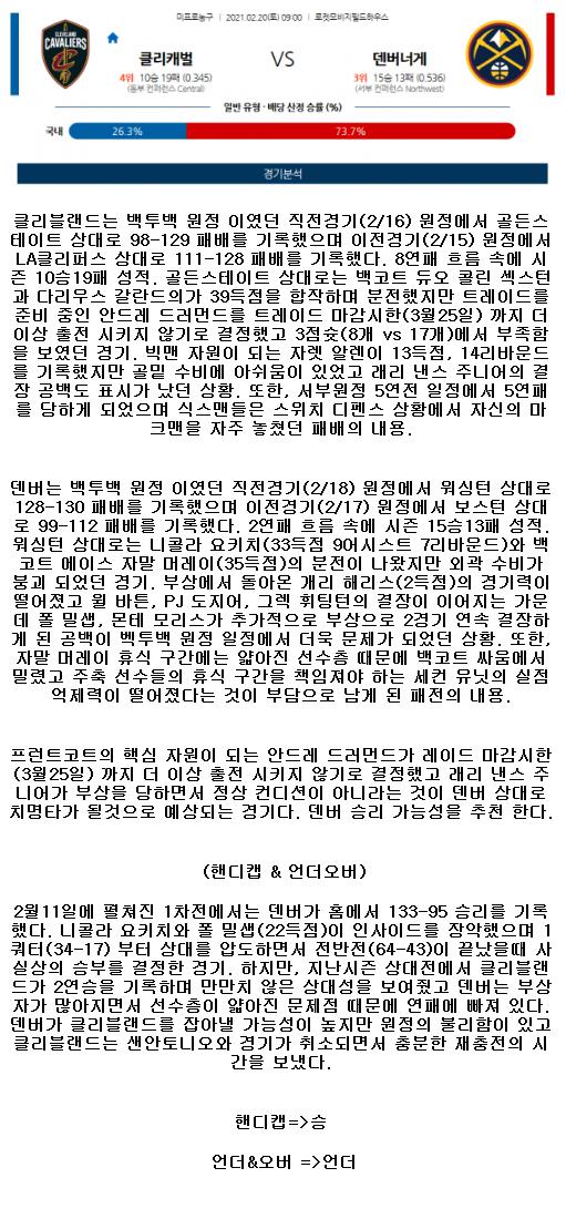 2021년2월20일 클리블랜드 캐벌리어스 덴버 너게츠.png