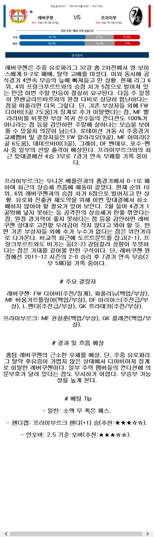 2021년3월1일 분데스리가 레버쿠젠 vs 프라이푸르크.png