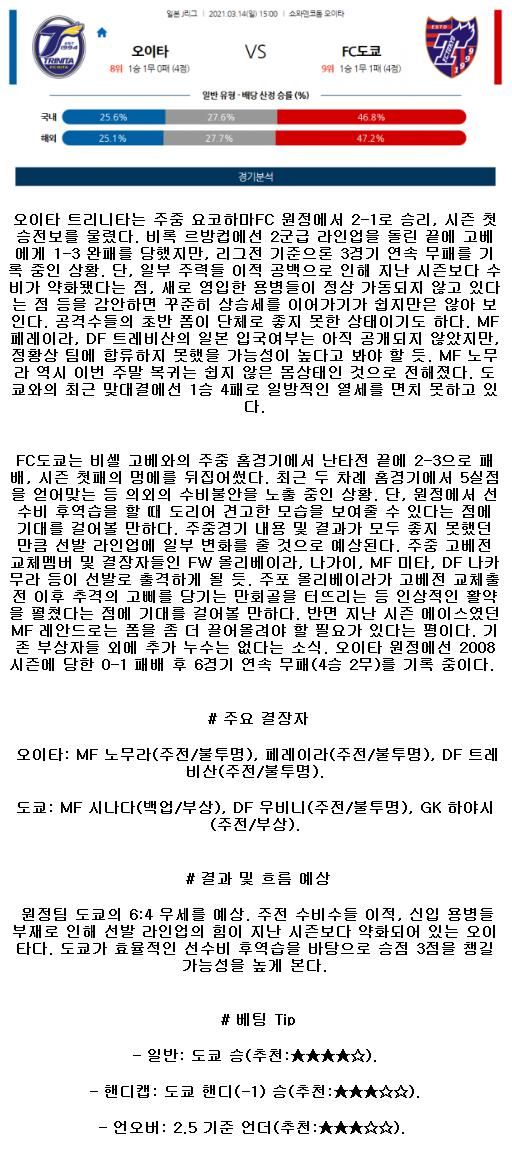 2021년3월14일 J리그 오이타트리니타 FC도쿄 해외축구중계 라채티비.png