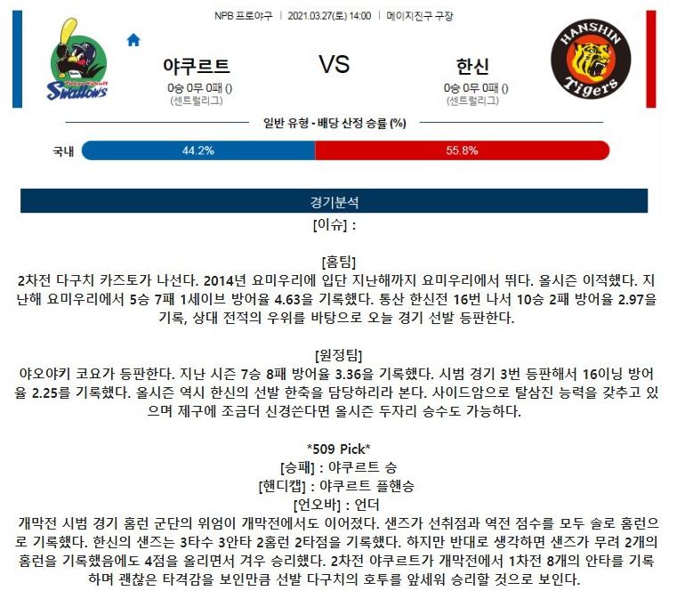 2021년3월27일 한신 타이거즈 야쿠르트 스왈로즈 해외야구중계 라채티비.png