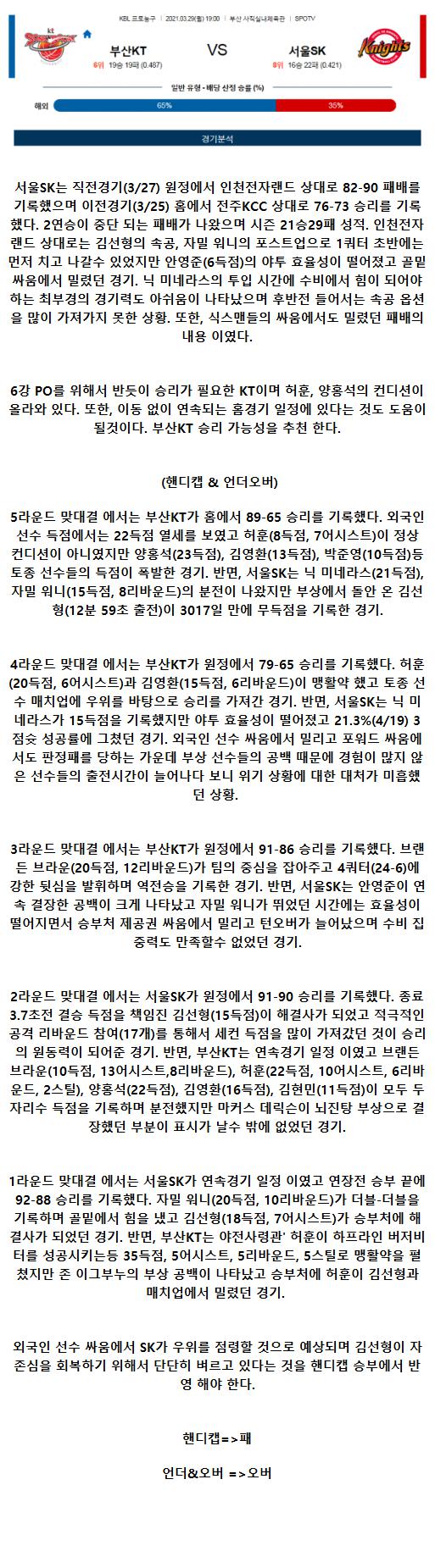 2021년3월29일 부산 KT 소닉붐 서울 SK 나이츠 농구중계 라채티비.png